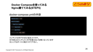 Copyright © 2021 Toranoana Inc. All Rights Reserved.
25
Docker Composeを使ってみる
Nginx建ててみる(STEP5)
docker-compose.ymlの内容
インデントはタブではなく空白 2つです。
※YAMLはインデントにタブを使えない仕様になっています
※ここでもポートに気をつけて下さい。
version: '3'
services:
hello-nginx:
build: .
ports:
- '81:80'
 