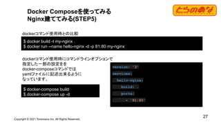 Copyright © 2021 Toranoana Inc. All Rights Reserved.
27
Docker Composeを使ってみる
Nginx建ててみる(STEP5)
dockerコマンド使用時との比較
dockerコマンド使用時にコマンドラインオプションで
指定した一部の設定をを
docker-composeコマンドでは
yamlファイルに記述出来るように
なっています。
version: '3'
services:
hello-nginx:
build: .
ports:
- '81:80'
$ docker build -t my-nginx .
$ docker run --name hello-nginx -d -p 81:80 my-nginx
$ docker-compose build
$ docker-compose up -d
 