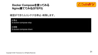 Copyright © 2021 Toranoana Inc. All Rights Reserved.
31
Docker Composeを使ってみる
Nginx建ててみる(STEP5)
確認ができたらコンテナを停止・削除します。
# 停止
$ docker-compose stop
# 削除
$ docker-compose down
 