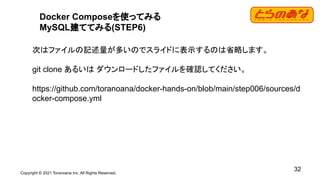 Copyright © 2021 Toranoana Inc. All Rights Reserved.
32
Docker Composeを使ってみる
MySQL建ててみる(STEP6)
次はファイルの記述量が多いのでスライドに表示するのは省略します。
git clone あるいは ダウンロードしたファイルを確認してください。
https://github.com/toranoana/docker-hands-on/blob/main/step006/sources/d
ocker-compose.yml
 
