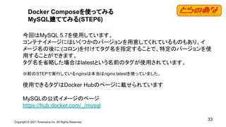 Copyright © 2021 Toranoana Inc. All Rights Reserved.
33
Docker Composeを使ってみる
MySQL建ててみる(STEP6)
今回はMySQL 5.7を使用しています。
コンテナイメージにはいくつかのバージョンを用意してくれているものもあり、イ
メージ名の後に:(コロン)を付けてタグ名を指定することで、特定のバージョンを使
用することができます。
タグ名を省略した場合はlatestという名前のタグが使用されています。
※前のSTEPで実行しているnginxは本当はnginx:latestを使っていました。
使用できるタグはDocker Hubのページに載せられています
MySQLの公式イメージのページ
https://hub.docker.com/_/mysql
 