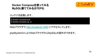 Copyright © 2021 Toranoana Inc. All Rights Reserved.
34
Docker Composeを使ってみる
MySQL建ててみる(STEP6)
コンテナを起動します。
Webブラウザで http://localhost:1080 にアクセスしてします。
phpMyAdminによりWebブラウザからMySQLの操作ができます。
$ docker-compose pull
$ docker-compose up -d
 