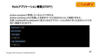 Copyright © 2021 Toranoana Inc. All Rights Reserved.
39
Railsアプリケーション構築(STEP7)
docker-composeで管理しているコンテナ同士は
docker-compose.ymlで定義した名前のサービス名をホストとして接続できます。
先程、localhostをmy-databaseに変えたのはアプリケーションの外に作った別のコンテナの
DBへ接続するためです。
version: '3'
services:
my-app:
# ...
my-database:
# ...
 