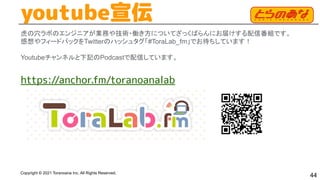 Copyright © 2021 Toranoana Inc. All Rights Reserved.
youtube宣伝
虎の穴ラボのエンジニアが業務や技術・働き方についてざっくばらんにお届けする配信番組です。
感想やフィードバックをTwitterのハッシュタグ「#ToraLab_fm」でお待ちしています！
Youtubeチャンネルと下記のPodcastで配信しています。
https://anchor.fm/toranoanalab
44
 