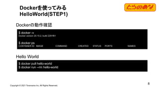 Copyright © 2021 Toranoana Inc. All Rights Reserved.
8
Dockerを使ってみる
HelloWorld(STEP1)
Dockerの動作確認
Hello World
$ docker -v
Docker version 20.10.2, build 2291f61
$ docker ps
CONTAINER ID IMAGE COMMAND CREATED STATUS PORTS NAMES
$ docker pull hello-world
$ docker run --rm hello-world
 