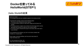 Copyright © 2021 Toranoana Inc. All Rights Reserved.
9
Dockerを使ってみる
HelloWorld(STEP1)
Hello Worldの結果
Hello from Docker!
This message shows that your installation appears to be working correctly.
To generate this message, Docker took the following steps:
1. The Docker client contacted the Docker daemon.
2. The Docker daemon pulled the "hello-world" image from the Docker Hub.
(amd64)
3. The Docker daemon created a new container from that image which runs the
executable that produces the output you are currently reading.
4. The Docker daemon streamed that output to the Docker client, which sent it
to your terminal.
To try something more ambitious, you can run an Ubuntu container with:
$ docker run -it ubuntu bash
Share images, automate workflows, and more with a free Docker ID:
https://hub.docker.com/
For more examples and ideas, visit:
https://docs.docker.com/get-started/
 