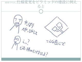 仕様変更をピラミッドの建設に例え
唐突ですが…

          ると
 