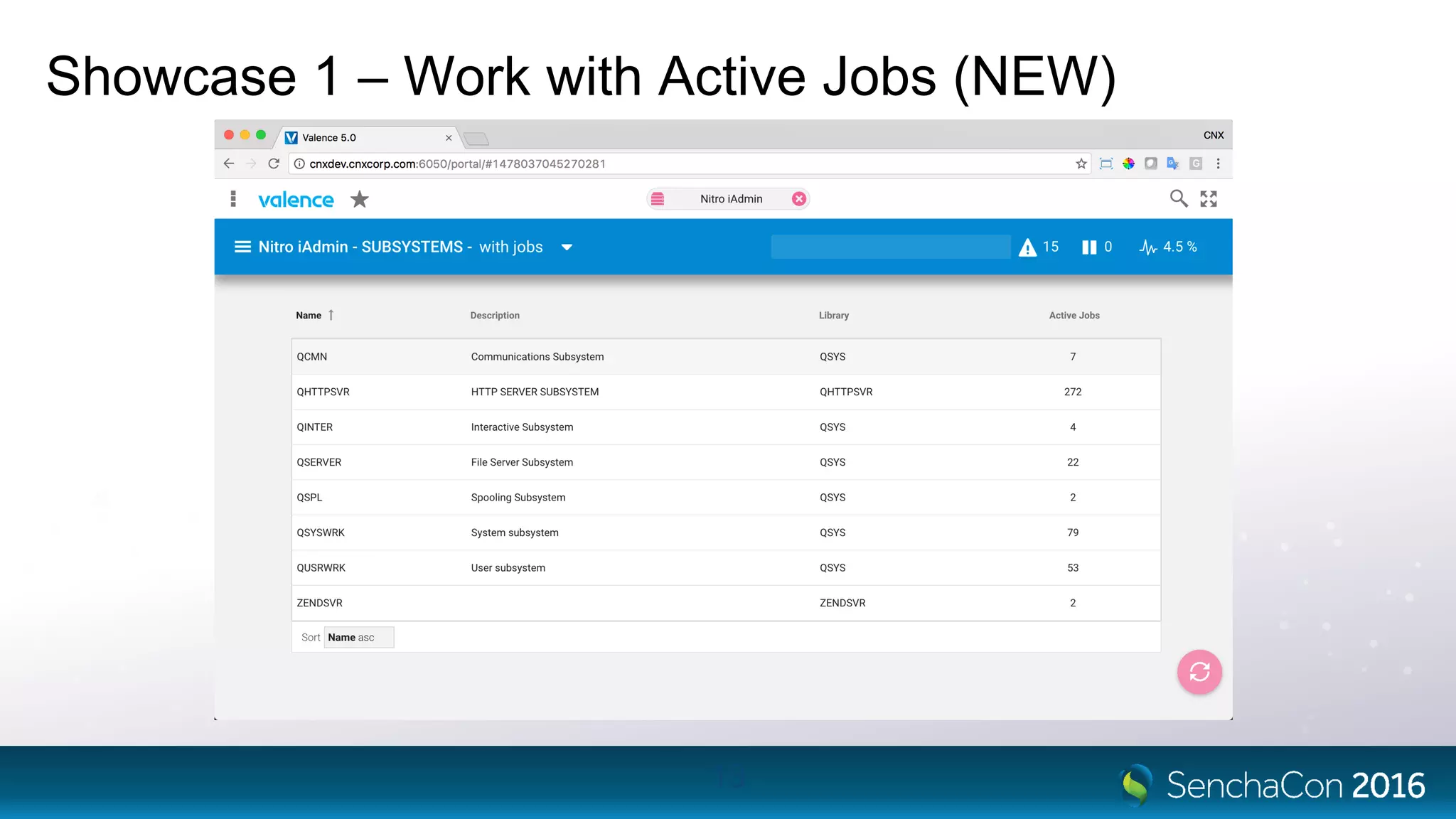 Showcase 1 – Work with Active Jobs (NEW)
13
 