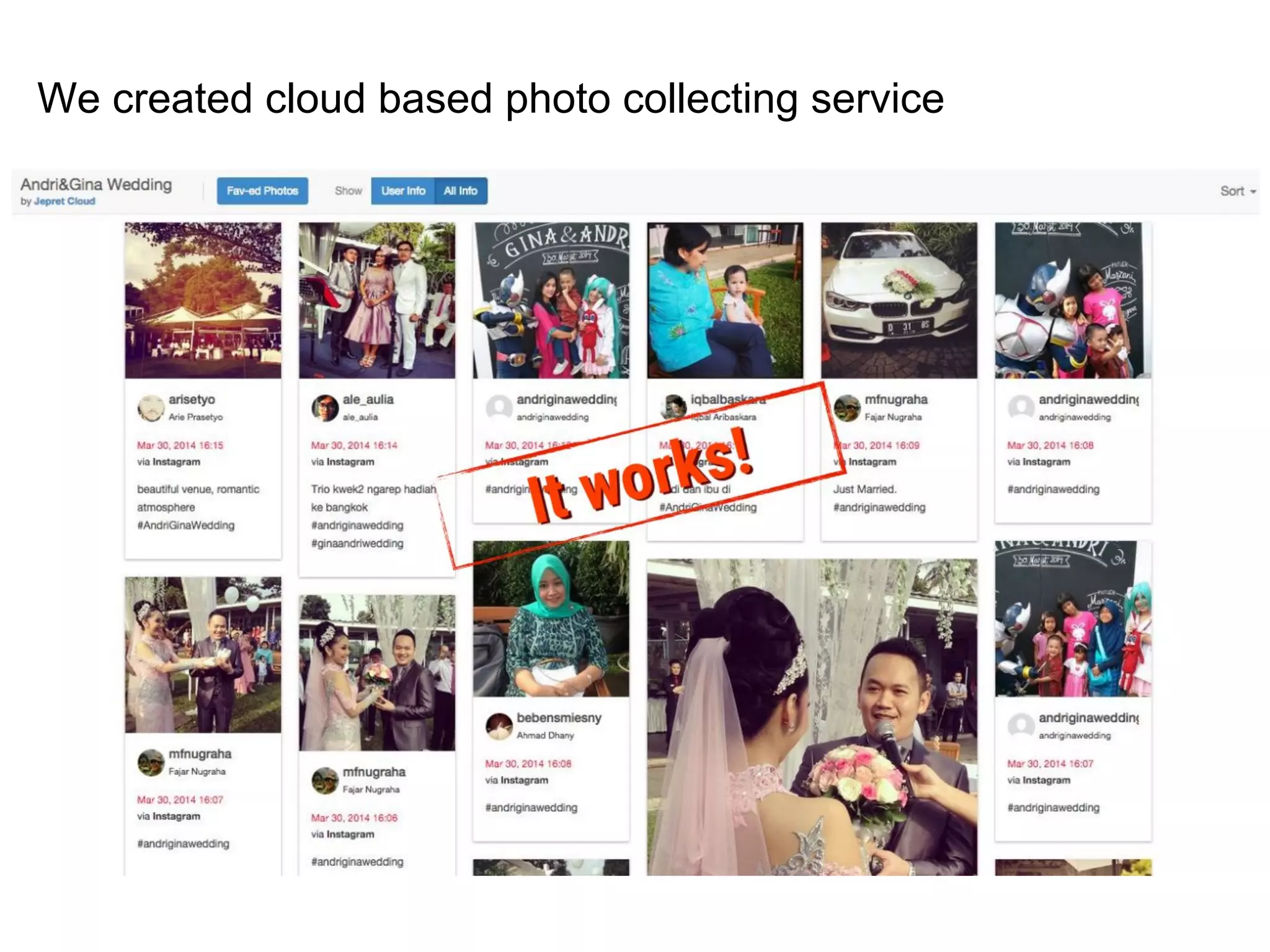 We created cloud based photo collecting service
 