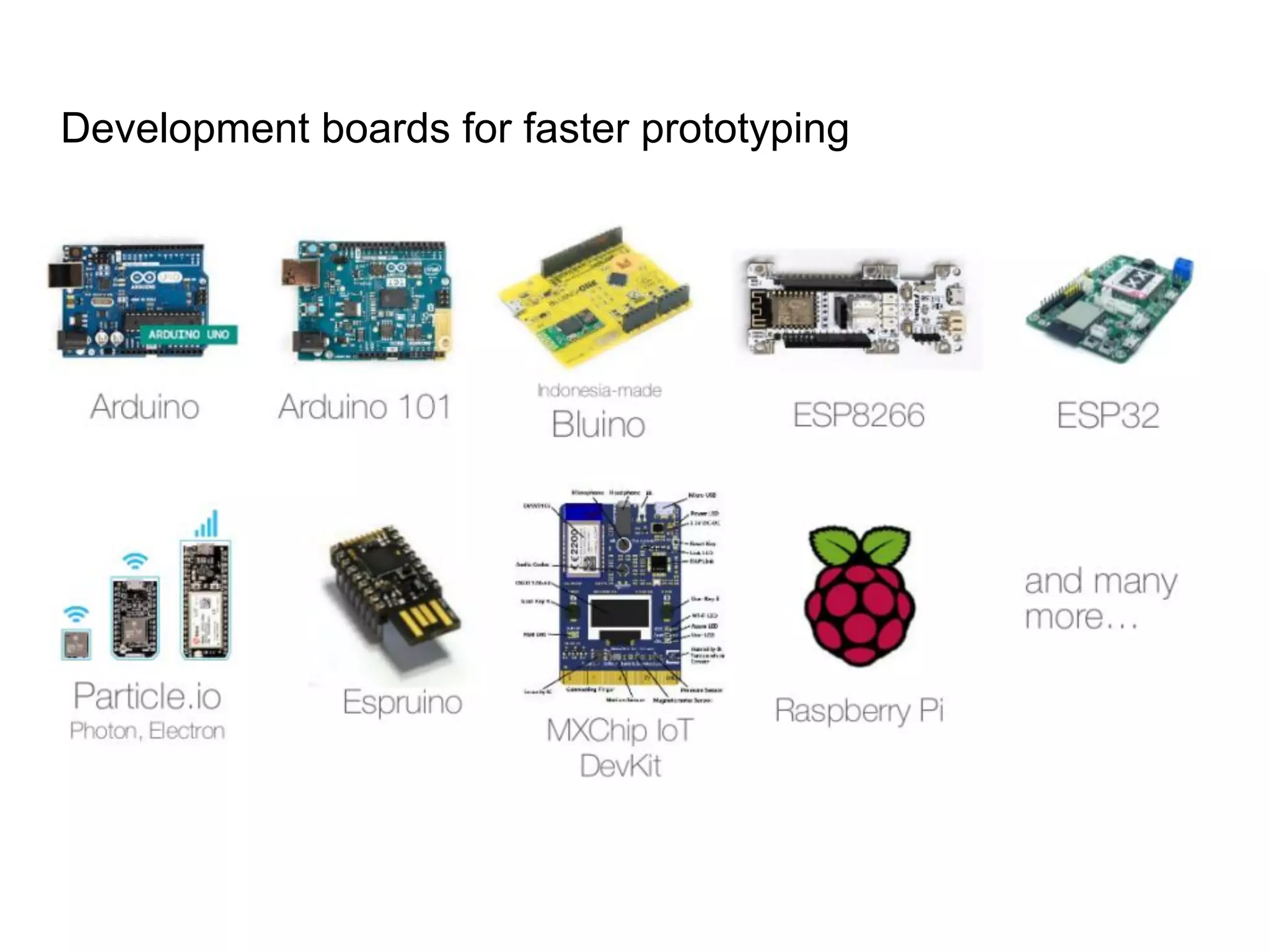 Development boards for faster prototyping
 