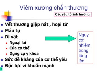 Viêm xương chấn thương
Các yếu tố ảnh hƣởng
 Vết thương giập nát , hoại tử
 Máu tụ
 Dị vật
 Ngoại lai
 Của cơ thể
 Dụng cụ y khoa
 Sức đề kháng của cơ thể yếu
 Độc lực vi khuẩn mạnh
Nguy
cơ
nhiễm
trùng
tăng
lên
 