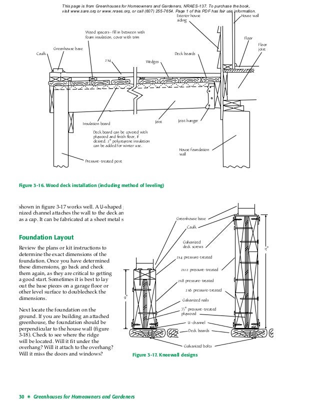 Greenhouses for Homeowners & Gardeners; Gardening Guidebook