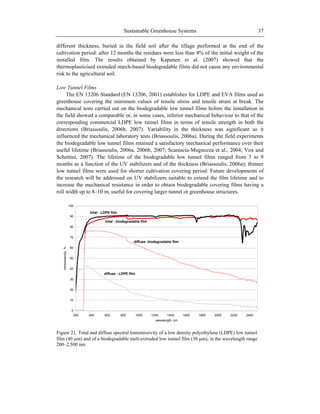 Sustainable Greenhouse Systems 37
different thickness, buried in the field soil after the tillage performed at the end of the
cultivation period: after 12 months the residues were less than 4% of the initial weight of the
installed film. The results obtained by Kapanen et al. (2007) showed that the
thermoplasticised extruded starch-based biodegradable films did not cause any environmental
risk to the agricultural soil.
Low Tunnel Films
The EN 13206 Standard (EN 13206, 2001) establishes for LDPE and EVA films used as
greenhouse covering the minimum values of tensile stress and tensile strain at break. The
mechanical tests carried out on the biodegradable low tunnel films before the installation in
the field showed a comparable or, in some cases, inferior mechanical behaviour to that of the
corresponding commercial LDPE low tunnel films in terms of tensile strength in both the
directions (Briassoulis, 2006b, 2007). Variability in the thickness was significant so it
influenced the mechanical laboratory tests (Briassoulis, 2006a). During the field experiments
the biodegradable low tunnel films retained a satisfactory mechanical performance over their
useful lifetime (Briassoulis, 2006a, 2006b, 2007; Scarascia-Mugnozza et al., 2004; Vox and
Schettini, 2007). The lifetime of the biodegradable low tunnel films ranged from 3 to 9
months as a function of the UV stabilizers and of the thickness (Briassoulis, 2006a); thinner
low tunnel films were used for shorter cultivation covering period. Future developments of
the research will be addressed on UV stabilizers suitable to extend the film lifetime and to
increase the mechanical resistance in order to obtain biodegradable covering films having a
roll width up to 8–10 m, useful for covering larger tunnel or greenhouse structures.
0
10
20
30
40
50
60
70
80
90
100
200 400 600 800 1000 1200 1400 1600 1800 2000 2200 2400
wavelength, nm
transmissivity,%
total - LDPE film
diffuse - LDPE film
total - biodegradable film
diffuse- biodegradable film
Figure 21. Total and diffuse spectral transmissivity of a low density polyethylene (LDPE) low tunnel
film (40 m) and of a biodegradable melt-extruded low tunnel film (30 m), in the wavelength range
200–2,500 nm.
 