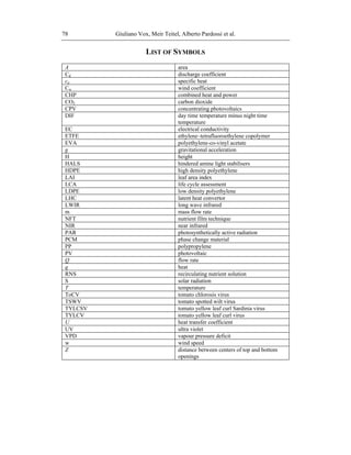 Giuliano Vox, Meir Teitel, Alberto Pardossi et al.78
LIST OF SYMBOLS
A area
Cd discharge coefficient
cp specific heat
Cw wind coefficient
CHP combined heat and power
CO2 carbon dioxide
CPV concentrating photovoltaics
DIF day time temperature minus night time
temperature
EC electrical conductivity
ETFE ethylene–tetrafluoroethylene copolymer
EVA polyethylene-co-vinyl acetate
g gravitational acceleration
H height
HALS hindered amine light stabilisers
HDPE high density polyethylene
LAI leaf area index
LCA life cycle assessment
LDPE low density polyethylene
LHC latent heat convertor
LWIR long wave infrared
m mass flow rate
NFT nutrient film technique
NIR near infrared
PAR photosynthetically active radiation
PCM phase change material
PP polypropylene
PV photovoltaic
Q flow rate
q heat
RNS recirculating nutrient solution
S solar radiation
T temperature
ToCV tomato chlorosis virus
TSWV tomato spotted wilt virus
TYLCSV tomato yellow leaf curl Sardinia virus
TYLCV tomato yellow leaf curl virus
U heat transfer coefficient
UV ultra violet
VPD vapour pressure deficit
w wind speed
Z distance between centers of top and bottom
openings
 