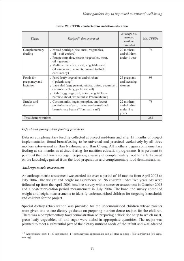 Home Gardens - Key to Improved Nutritional Well-Being; Gardening Guid…