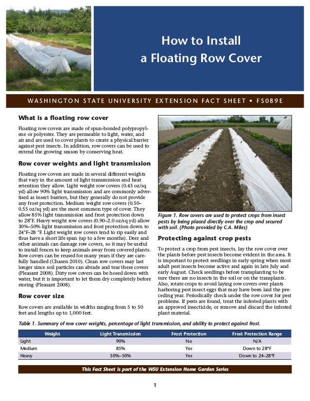 1
How to Install
a Floating Row Cover
W A S H I N G T O N S TAT E U N I V E R S I T Y E X T E N S I O N F A C T S H E E T • F S 0 8 9 E
This Fact Sheet is part of the WSU Extension Home Garden Series
What is a floating row cover
Floating row covers are made of spun-bonded polypropyl-
ene or polyester. They are permeable to light, water, and
air and are used to cover plants to create a physical barrier
against pest insects. In addition, row covers can be used to
extend the growing season by conserving heat.
Row cover weights and light transmission
Floating row covers are made in several different weights
that vary in the amount of light transmission and heat
retention they allow. Light weight row covers (0.45 oz/sq
yd) allow 90% light transmission and are commonly adver-
tised as insect barriers, but they generally do not provide
any frost protection. Medium weight row covers (0.50–
0.55 oz/sq yd) are the most common type of cover. They
allow 85% light transmission and frost protection down
to 28°F. Heavy weight row covers (0.90–2.0 oz/sq yd) allow
30%–50% light transmission and frost protection down to
24°F–28 °F. Light weight row covers tend to rip easily and
thus have a short life span (up to a few months). Deer and
other animals can damage row covers, so it may be useful
to install fences to keep animals away from covered plants.
Row covers can be reused for many years if they are care-
fully handled (Chasen 2010). Clean row covers may last
longer since soil particles can abrade and tear these covers
(Pleasant 2008). Dirty row covers can be hosed down with
water, but it is important to let them dry completely before
storing (Pleasant 2008).
Row cover size
Row covers are available in widths ranging from 5 to 50
feet and lengths up to 1,000 feet.
Protecting against crop pests
To protect a crop from pest insects, lay the row cover over
the plants before pest insects become evident in the area. It
is important to protect seedlings in early spring when most
adult pest insects become active and again in late July and
early August. Check seedlings before transplanting to be
sure there are no insects in the soil or on the transplants.
Also, rotate crops to avoid laying row covers over plants
harboring pest insect eggs that may have been laid the pre-
ceding year. Periodically check under the row cover for pest
problems. If pests are found, treat the infested plants with
an approved insecticide, or remove and discard the infested
plant material.
Table 1. Summary of row cover weights, percentage of light transmission, and ability to protect against frost.
Weight Light Transmission Frost Protection Frost Protection Range
Light 90% No N/A
Medium 85% Yes Down to 28ºF
Heavy 30%–50% Yes Down to 24–28ºF
Figure 1. Row covers are used to protect crops from insect
pests by being placed directly over the crop and secured
with soil. (Photo provided by C.A. Miles)
 