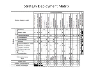 3._Peluang_Proyek_Six_Sigma.pdf