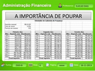 Turma: 2503-B Aula: 10 Pág: 10 a 17 Data: 18-jan-12 
2503-B 6 xxxxx 16-11-2013 
Instrutor: Ricardo Paladini Matos 
ELIELSO DIAS 
A IMPORTÂNCIA DE POUPAR 
 