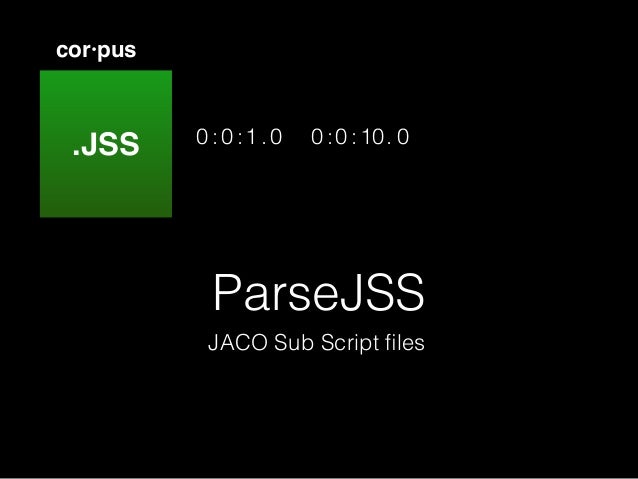 Pwned in Translation - from Subtitles to RCE slideshare