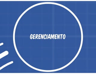 Oficina de Projetos - Aula 04 - Operação do Projeto