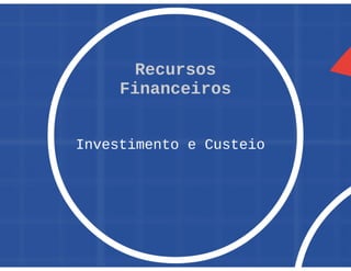 Oficina de Projetos - Aula 04 - Operação do Projeto