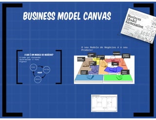 Oficina de Projetos - Aula 04 - Operação do Projeto