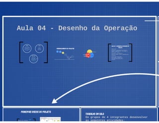 Oficina de Projetos - Aula 04 - Operação do Projeto