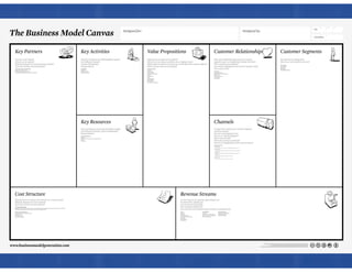 Oficina de Projetos - Aula 04 - Operação do Projeto