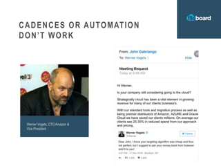 CADENCES OR AUTOMATION
DON’T WORK
Werner Vogels, CTO Amazon &
Vice President
 