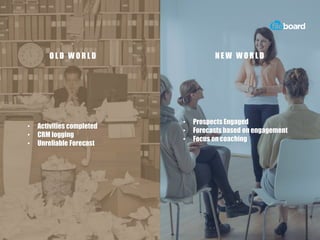 O L D W O R L D
• Activities completed
• CRM logging
• Unreliable Forecast
N E W W O R L D
• Prospects Engaged
• Forecasts based on engagement
• Focus on coaching
 