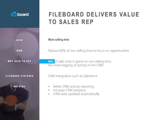 FILEBOARD DELIVERS VALUE
TO SALES REP
N E E D
H O W
W H Y N E E D T O A C T
F I L E B O A R D F E A T U R E S
M E T R I C S
More selling time
Reduce 60% of non selling time to focus on opportunities
60% of sales time is spent on non selling time.
No more logging of activity in the CRM
CRM Integration such as Salesforce
• Better CRM activity reporting
• Increase CRM adoption
• CRM data updated automatically
 