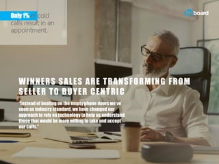 WINNERS SALES ARE TRANSFORMING FROM
SELLER TO BUYER CENTRIC
“Instead of beating on the empty phone doors we’ve
seen as industry standard, we have changed our
approach to rely on technology to help us understand
those that would be more willing to take and accept
our calls.”
Only 1% of cold
calls result in an
appointment.
 