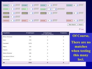 Of Course,
There are no
matches
when testing
this many
loci.
 