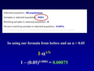 So using our formula from before and an  = 0.05
1-1/N
1 – (0.05)1/4004 = 0.00075
 