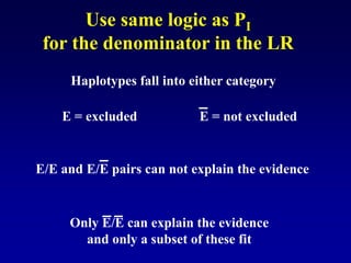 Use same logic as PI
for the denominator in the LR
Haplotypes fall into either category
Only E/E can explain the evidence
and only a subset of these fit
E/E and E/E pairs can not explain the evidence
E = excluded E = not excluded
 