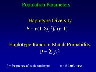 fi = frequency of each haplotype n = # haplotypes
h = n(1-fi
2)/ (n-1)
Haplotype Diversity
P =  fi
2
Haplotype Random Match Probability
Population Parameters
 