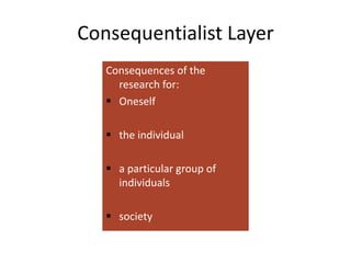 Consequentialist Layer
Consequences of the
research for:
 Oneself
 the individual
 a particular group of
individuals
 society
 