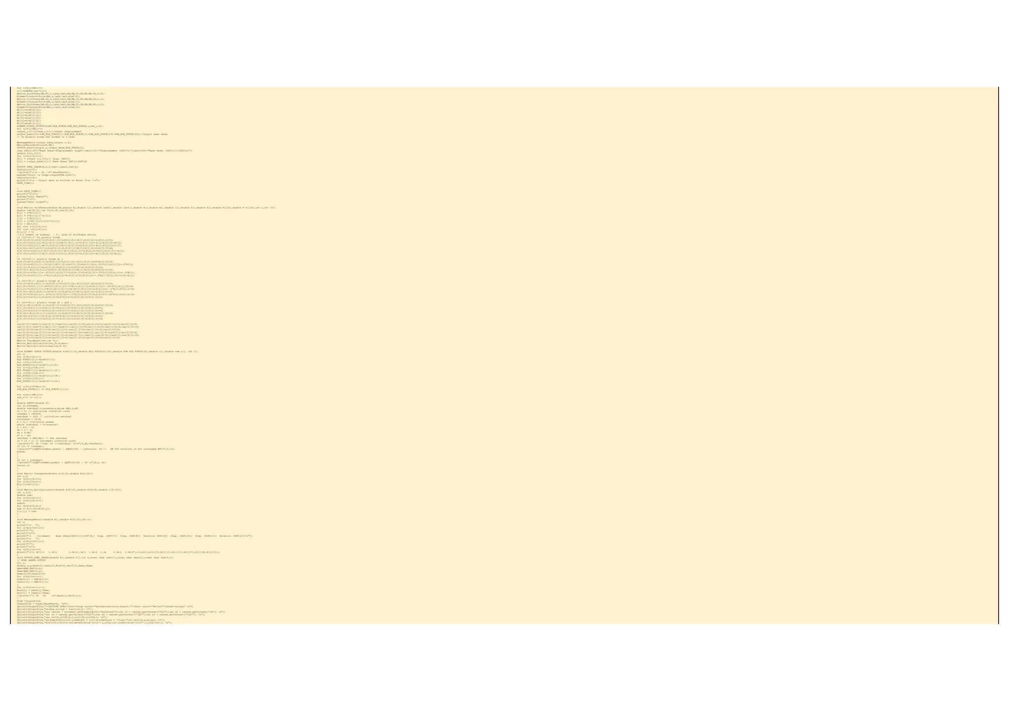 for (i=0;i<NN;i++)
u[i]=LANNDA_min*u[i];
Matrix_Stiffness(EA,EI,L,lanX,lanY,AA,BB,CC,DD,EE,MS,KG,0,4);
ElementInternalForce(MS,u,lanX,lanY,eleF,0);
Matrix_Stiffness(EA,EI,L,lanX,lanY,AA,BB,CC,DD,EE,MS,KG,1,1);
ElementInternalForce(MS,u,lanX,lanY,eleF,1);
Matrix_Stiffness(EA,EI,L,lanX,lanY,AA,BB,CC,DD,EE,MS,KG,2,2);
ElementInternalForce(MS,u,lanX,lanY,eleF,2);
Mi[0]=eleF[0][2];
Mi[1]=eleF[0][5];
Mi[2]=eleF[1][2];
Mi[3]=eleF[1][5];
Mi[4]=eleF[2][2];
Mi[5]=eleF[2][5];
ELEMNT_FORCE_OUTPUT(eleF,ELE_FORCE,SUM_ELE_FORCE,u,sum_u,2);
for (i=0;i<NN;i++)
output_u[2][i]=sum_u[i];//output displacement
output_base[2]=-SUM_ELE_FORCE[1]-SUM_ELE_FORCE[7]-SUM_ELE_FORCE[19]-SUM_ELE_FORCE[25];//output base shear
// So plastic hinge has formed in 3 node
MessageResult(output_base,output_u,3);
MatrixDetermination(K,NN);
OUTPUT_excel(output_u,output_base,ELE_FORCE,2);
char text1[30]="Base Shear-Displacement Graph",text2[30]="Displacement [DOF(7)]",text3[30]="Base Shear [DOF(1)]+[DOF(4)]";
double X[2],Y[2];
for (i=0;i<2;i++){
X[i] = output_u[i][0];// Disp. DOF(7)
Y[i] = output_base[i];// Base Shear DOF(1)+DOF(4)
}
OUTPUT_HTML_GRAPH(X,Y,2,text1,text2,text3);
textcolor(15);
//printf("na - %s -n",ShowText01);
system("start /w Graph-outputHTML.html");
textcolor(15);
printf("na - Output data is written in Excel file -n");
DATE_TIME();
}
void DATE_TIME(){
printf("nt");
system("echo %date%");
printf("t");
system("echo %time%");
}
void Matrix_Stiffness(double EA,double EI,double L[],double lanX[],double lanY[],double A[],double B[],double C[],double D[],double E[],double K[][6],double K_G[][6],int I,int II){
double lan[6][6],lan_Tr[6][6],ans[6][6];
A[I] = 4*EI/L[I];
B[I] = 6*EI/(L[I]*L[I]);
C[I] = 2*EI/L[I];
D[I] = 12*EI/(L[I]*L[I]*L[I]);
E[I] = EA/L[I];
for (int i=0;i<6;i++)
for (int j=0;j<6;j++)
K[i][j] = 0;
//I:2 number of element - II: kind of stiffness matrix
if (II==1){// No plastic hinge
K[0][0]=E[I];K[0][1]=0;K[0][2]=0;K[0][3]=-E[I];K[0][4]=0;K[0][5]=0;
K[1][0]=0;K[1][1]=D[I];K[1][2]=B[I];K[1][3]=0;K[1][4]=-D[I];K[1][5]=B[I];
K[2][0]=0;K[2][1]=B[I];K[2][2]=A[I];K[2][3]=0;K[2][4]=-B[I];K[2][5]=C[I];
K[3][0]=-E[I];K[3][1]=0;K[3][2]=0;K[3][3]=E[I];K[3][4]=0;K[3][5]=0;
K[4][0]=0;K[4][1]=-D[I];K[4][2]=-B[I];K[4][3]=0;K[4][4]=D[I];K[4][5]=-B[I];
K[5][0]=0;K[5][1]=B[I];K[5][2]=C[I];K[5][3]=0;K[5][4]=-B[I];K[5][5]=A[I];
}
if (II==2){// plastic hinge at i
K[0][0]=E[I];K[0][1]=0;K[0][2]=0;K[0][3]=-E[I];K[0][4]=0;K[0][5]=0;
K[1][0]=0;K[1][1]=.25*D[I];K[1][2]=0;K[1][3]=0;K[1][4]=-.25*D[I];K[1][5]=.5*B[I];
K[2][0]=0;K[2][1]=0;K[2][2]=0;K[2][3]=0;K[2][4]=0;K[2][5]=0;
K[3][0]=-E[I];K[3][1]=0;K[3][2]=0;K[3][3]=E[I];K[3][4]=0;K[3][5]=0;
K[4][0]=0;K[4][1]=-.25*D[I];K[4][2]=0;K[4][3]=0;K[4][4]=.25*D[I];K[4][5]=-.5*B[I];
K[5][0]=0;K[5][1]=.5*B[I];K[5][2]=0;K[5][3]=0;K[5][4]=-.5*B[I];K[5][5]=(3/4)*A[I];
}
if (II==3){// plastic hinge at j
K[0][0]=E[I];K[0][1]=0;K[0][2]=0;K[0][3]=-E[I];K[0][4]=0;K[0][5]=0;
K[1][0]=0;K[1][1]=.25*D[I];K[1][2]=.5*B[I];K[1][3]=0;K[1][4]=-.25*D[I];K[1][5]=0;
K[2][0]=0;K[2][1]=.5*B[I];K[2][2]=(3/4)*A[I];K[2][3]=0;K[2][4]=-.5*B[I];K[2][5]=0;
K[3][0]=-E[I];K[3][1]=0;K[3][2]=0;K[3][3]=E[I];K[3][4]=0;K[3][5]=0;
K[4][0]=0;K[4][1]=-.25*D[I];K[4][2]=-.5*B[I];K[4][3]=0;K[4][4]=.25*D[I];K[4][5]=0;
K[5][0]=0;K[5][1]=0;K[5][2]=0;K[5][3]=0;K[5][4]=0;K[5][5]=0;
}
if (II==4){// plastic hinge at i and j
K[0][0]=E[I];K[0][1]=0;K[0][2]=0;K[0][3]=-E[I];K[0][4]=0;K[0][5]=0;
K[1][0]=0;K[1][1]=0;K[1][2]=0;K[1][3]=0;K[1][4]=0;K[1][5]=0;
K[2][0]=0;K[2][1]=0;K[2][2]=0;K[2][3]=0;K[2][4]=0;K[2][5]=0;
K[3][0]=-E[I];K[3][1]=0;K[3][2]=0;K[3][3]=E[I];K[3][4]=0;K[3][5]=0;
K[4][0]=0;K[4][1]=0;K[4][2]=0;K[4][3]=0;K[4][4]=0;K[4][5]=0;
K[5][0]=0;K[5][1]=0;K[5][2]=0;K[5][3]=0;K[5][4]=0;K[5][5]=0;
}
lan[0][0]=lanX[I];lan[0][1]=lanY[I];lan[0][2]=0;lan[0][3]=0;lan[0][4]=0;lan[0][5]=0;
lan[1][0]=-lanY[I];lan[1][1]=lanX[I];lan[1][2]=0;lan[1][3]=0;lan[1][4]=0;lan[1][5]=0;
lan[2][0]=0;lan[2][1]=0;lan[2][2]=1;lan[2][3]=0;lan[2][4]=0;lan[2][5]=0;
lan[3][0]=0;lan[3][1]=0;lan[3][2]=0;lan[3][3]=lanX[I];lan[3][4]=lanY[I];lan[3][5]=0;
lan[4][0]=0;lan[4][1]=0;lan[4][2]=0;lan[4][3]=-lanY[I];lan[4][4]=lanX[I];lan[4][5]=0;
lan[5][0]=0;lan[5][1]=0;lan[5][2]=0;lan[5][3]=0;lan[5][4]=0;lan[5][5]=1;
Matrix_Transpose(lan,lan_Tr);
Matrix_Multiplication(lan_Tr,K,ans);
Matrix_Multiplication(ans,lan,K_G);
}
void ELEMNT_FORCE_OUTPUT(double eleF[5][6],double ELE_FORCE[4][30],double SUM_ELE_FORCE[30],double u[],double sum_u[], int I){
int i;
for (i=0;i<6;i++)
ELE_FORCE[I][i]=eleF[0][i];
for (i=6;i<12;i++)
ELE_FORCE[I][i]=eleF[1][i-6];
for (i=12;i<18;i++)
ELE_FORCE[I][i]=eleF[2][i-12];
for (i=18;i<24;i++)
ELE_FORCE[I][i]=eleF[3][i-18];
for (i=24;i<30;i++)
ELE_FORCE[I][i]=eleF[4][i-24];
for (i=0;i<6*Ne;i++)
SUM_ELE_FORCE[i] += ELE_FORCE[I][i];
for (i=0;i<NN;i++)
sum_u[i] += u[i];
}
double SQRT2(double D){
int it,itermax;
double residual,tolerance,x,dx,dx_ABS,f,df;
it = 0; // initialize iteration count
itermax = 100000;
residual = 100; // initialize residual
tolerance = 1e-8;
x = 1;// initialize answer
while (residual > tolerance){
f = x*x - D;
df = 2 * x;
dx = f/df;
x= x - dx;
residual = ABS(dx); // abs residual
it = it + 1; // increment iteration count
//printf("f: %f -tdx: %f -tresidual: %fn",f,dx,residual);
if (it == itermax){
//printf("tSQRT2(number,power) : SQRT2(%f) - iteration: %d -> ## The solution is not converged ##n",D,it);
break;
}
}
if (it < itermax){
//printf("tSQRT(number,power) - SQRT(%f,%f) : %f n",D,n, x);
return x;
}
}
void Matrix_Transpose(double A[6][6],double B[6][6]){
int i,j;
for (i=0;i<6;i++)
for (j=0;j<6;j++)
B[j][i]=A[i][j];
}
void Matrix_Multiplication(double A[6][6],double B[6][6],double C[6][6]){
int i,j,k;
double sum;
for (i=0;i<6;i++)
for (j=0;j<6;j++){
sum=0;
for (k=0;k<6;k++)
sum += A[i][k]*B[k][j];
C[i][j] = sum;
}
}
void MessageResult(double A[],double B[5][6],int n){
int i;
printf("t ");
for (i=0;i<147;i++)
printf("-");
printf("n");
printf("t Increment Base Shear[DOF(1)]+[DOF(4)] Disp. [DOF(7)] Disp. [DOF(8)] Rotation [DOF(9)] Disp. [DOF(10)] Disp. [DOF(11)] Rotation [DOF(12)]n");
printf("t ");
for (i=0;i<147;i++)
printf("-");
printf("n");
for (i=0;i<n;i++)
printf("tt %dtt %.3et %.3et%.3et %.3et %.3e %.3et %.3en",i+1,A[i],B[i][0],B[i][1],B[i][2],B[i][3],B[i][4],B[i][5]);
}
void OUTPUT_HTML_GRAPH(double X[],double Y[],int n,const char text1[],const char text2[],const char text3[]){
// HTML GRAPH OUTPUT
int i;
double x,y,Xnew[3],Ynew[3],NorX[3],NorY[3],Xmax,Ymax;
Xmax=MAX_ABS(X,n);
Ymax=MAX_ABS(Y,n);
Xnew[0]=0;Ynew[0]=0;
for (i=0;i<n;i++){
Xnew[i+1] = ABS(X[i]);
Ynew[i+1] = ABS(Y[i]);
}
for (i=0;i<n+1;i++){
NorX[i] = Xnew[i]/Xmax;
NorY[i] = Ynew[i]/Ymax;
//printf("t %f %f n",NorX[i],NorY[i]);
}
FILE *OutputFile;
OutputFile = fopen(ShowText01, "w");
fprintf(OutputFile,"<!DOCTYPE HTML><html><body style="background-color:black;"><font color="white"><head><script> n");
fprintf(OutputFile,"window.onload = function(){ n");
fprintf(OutputFile,"var canvas = document.getElementById("myCanvas");var s1 = canvas.getContext("2d");var s2 = canvas.getContext('2d'); n");
fprintf(OutputFile,"var s3 = canvas.getContext("2d");var s4 = canvas.getContext("2d");var s5 = canvas.getContext("2d"); n");
fprintf(OutputFile,"var x=120,y=100,X,Y,Lx=1100,Ly=500,i; n");
fprintf(OutputFile,"s3.beginPath();s3.lineWidth = 3;s3.strokeStyle = "cyan";s3.rect(x,y,Lx,Ly); n");
fprintf(OutputFile,"for(i=0;i<9;i++){s3.moveTo(x+Lx*(i+1)*.1,y+Ly);s3.lineTo(x+Lx*(i+1)*.1,y+Ly-10);}; n");
 