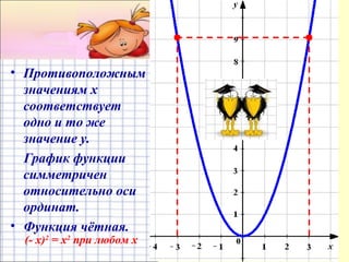 • Противоположным
значениям х
соответствует
одно и то же
значение у.
График функции
симметричен
относительно оси
ординат.
• Функция чётная.
(- х)2
= х2
при любом х
 
