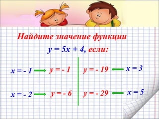 Найдите значение функции
y = 5x + 4, если:
х = - 1
х = - 2
х = 3
х = 5
y = - 1 y = - 19
y = - 6 y = - 29
 