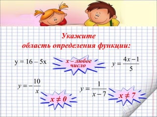 Укажите
область определения функции:
y = 16 – 5x
х
y
10
−=
5
14 −
=
х
y
7
1
−
=
х
y
х ≠ 0 х ≠ 7
х – любое
число
 