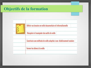 Objectifs de la formation 
 