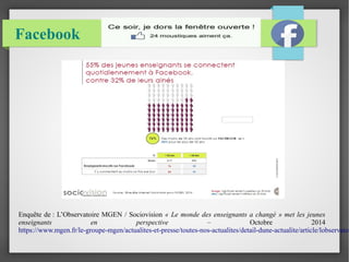 Facebook 
Enquête de : L’Observatoire MGEN / Sociovision « Le monde des enseignants a changé » met les jeunes 
enseignants en perspective – Octobre 2014 
https://www.mgen.fr/le-groupe-mgen/actualites-et-presse/toutes-nos-actualites/detail-dune-actualite/article/lobservatoire- 