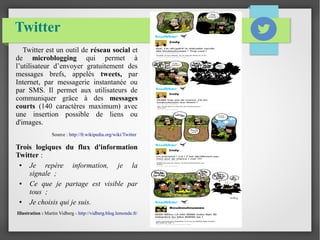 Twitter 
Twitter est un outil de réseau social et 
de microblogging qui permet à 
l’utilisateur d’envoyer gratuitement des 
messages brefs, appelés tweets, par 
Internet, par messagerie instantanée ou 
par SMS. Il permet aux utilisateurs de 
communiquer grâce à des messages 
courts (140 caractères maximum) avec 
une insertion possible de liens ou 
d'images. 
Source : http://fr.wikipedia.org/wiki/Twitter 
Trois logiques du flux d'information 
Twitter : 
● Je repère information, je la 
signale ; 
● Ce que je partage est visible par 
tous ; 
● Je choisis qui je suis. 
Illustration : Martin Vidberg - http://vidberg.blog.lemonde.fr/ 
 