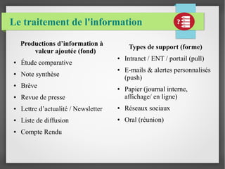 Le traitement de l'information 
Productions d’information à 
valeur ajoutée (fond) 
● Étude comparative 
● Note synthèse 
● Brève 
● Revue de presse 
● Lettre d’actualité / Newsletter 
● Liste de diffusion 
● Compte Rendu 
Types de support (forme) 
● Intranet / ENT / portail (pull) 
● E-mails & alertes personnalisés 
(push) 
● Papier (journal interne, 
affichage/ en ligne) 
● Réseaux sociaux 
● Oral (réunion) 
 