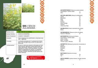 ANTIHIPERTENSIVO (Reduce la presión arterial)
Cachanlagua / Cachan-Lawen 11
Olivo 33
ANTI-INFLAMATORIO (Reduce la inflamación)
Llareta 25
Manzanilla 27
Molle 30
Ortiga 34
Romaza 43
Sauce Amargo 48
Verbena 53
Yerba de la Plata 55
ANTIMICÓTICO (Evita el crecimiento de hongos)
Matico 28
ANTIMIGRAÑOSO (Reduce el dolor de cabeza)
Artemisa / Matricaria 07
ANTIPIERÉTICO (Disminuye la fiebre)
Cachanlagua / Cachan-Lawen 11
Chilco / Fucsia 15
Natre / Tomatillo 32
Toronjil Cuyano / Marrubio 52
ANTISÉPTICO (Bloquea la producción de bacterias en
heridas)
Bailahuen 08
Eucalipto 18
Palto 36
Romaza 43
ANTITUSIVO (Reduce la tos seca)
Malva 26
Tilo 51
ANTIULCEROSO (cicatriza úlceras o heridas internas)
Retamo 41
59 8
Nombre Común : SEN / SEN DE ALEJANDRIA
Nombre Científico : SENNA ALEXANDRINA
Acción Terapéutica : LAXANTE, PURGANTE
Indicación : Para el tratamiento del estreñimiento y otras afecciones
recto - digestivas.
Posología : La infusión se prepara con 1 cucharada de la hierba
para un litro de agua recién hervida: se debe beber 1
taza al día.
Contraindicación : No usar en obstrucción intestinal, enfermedad de Crohn,
colitis ulcerosa, apendicitis, dolores abdominales de
origen desconocido, embarazo y lactancia. No dar a
menores de 12 años. Como todo laxante, no se debe
utilizar en tratamientos por más de 1 a 2 semanas.
Evitar su preparación en utensilios de aluminio. Al
consultar al médico, infórmele que está usando esta
hierba medicinal.
SENNA ALEXANDRINA
http://www.nrc-
map.org/Photoes/senna.jpg
SEN / SEN DE
ALEJANDRIA
49
 
