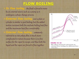 FLOW BOILING
In flow boiling, the fluid is forced to move
by an external source such as a pump as it
undergoes a phase-change process.
External flow boiling over a plate or
cylinder is similar to pool boiling, but the added
motion increases both the nucleate boiling heat flux
and the maximum heat flux considerably.
Internal flow boiling, commonly
referred to as two-phase flow, is much more
complicated in nature because there is no free
surface for the vapor to escape, and thus both the
liquid and the vapor are forced to flow together.
14
 