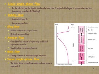  Slug flow
• Bubbles coalesce into slugs of vapor.
• Moderate mass qualities
 Annular flow
• Core of the flow consists of vapor only, and liquid
adjacent to the walls.
• Very high heat transfer coefficients
 Mist flow
• A sharp decrease in the heat transfer coefficient
 Vapor single-phase flow
• The liquid phase is completely evaporated and vapor is
superheated.
16
 Liquid single-phase flow
• In the inlet region the liquid is subcooled and heat transfer to the liquid is by forced convection
(assuming no subcooled boiling).
 Bubbly flow
• Individual bubbles
• Low mass qualities
 