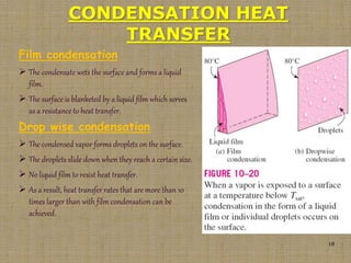 18
Film condensation
 The condensate wets the surface and forms a liquid
film.
 The surface is blanketed by a liquid film which serves
as a resistance to heat transfer.
Drop wise condensation
 The condensed vapor forms droplets on the surface.
 The droplets slide down when they reach a certain size.
 No liquid film to resist heat transfer.
 As a result, heat transfer rates that are more than 10
times larger than with film condensation can be
achieved.
CONDENSATION HEAT
TRANSFER
 