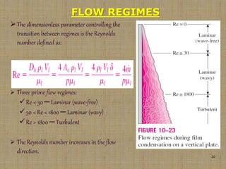 FLOW REGIMES
The dimensionless parameter controlling the
transition between regimes is the Reynolds
number defined as:
 Three prime flow regimes:
Re < 30 ─ Laminar (wave-free)
30 < Re < 1800 ─ Laminar (wavy)
Re > 1800 ─ Turbulent
 The Reynolds number increases in the flow
direction.
20
 